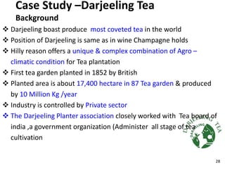 Case Study –Darjeeling Tea
Background
 Darjeeling boast produce most coveted tea in the world
 Position of Darjeeling is same as in wine Champagne holds
 Hilly reason offers a unique & complex combination of Agro –
climatic condition for Tea plantation
 First tea garden planted in 1852 by British
 Planted area is about 17,400 hectare in 87 Tea garden & produced
by 10 Million Kg /year
 Industry is controlled by Private sector
 The Darjeeling Planter association closely worked with Tea board of
india ,a government organization (Administer all stage of tea
cultivation
28
 