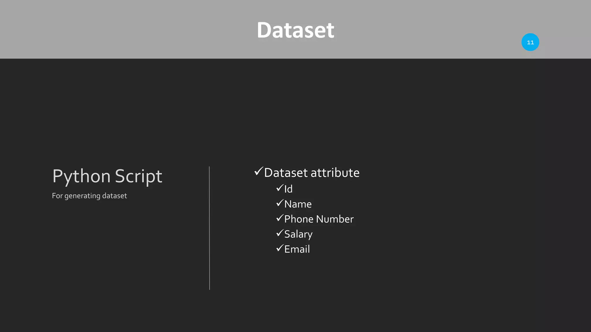 Dataset
Python Script
For generating dataset
Dataset attribute
Id
Name
Phone Number
Salary
Email
11
 