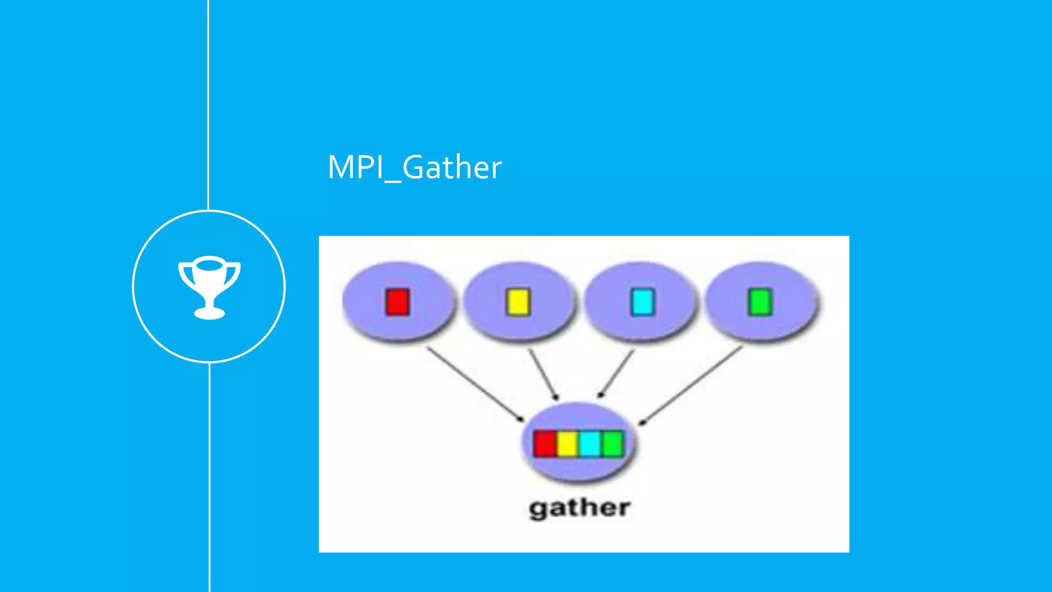 MPI_Gather
 