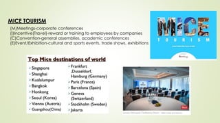 MICE TOURISM
(M)Meetings-corporate conferences
(I)Incentive(Travel)-reward or training to employees by companies
(C)Convention-general assemblies, academic conferences
(E)Event/Exhibition-cultural and sports events, trade shows, exhibitions
 