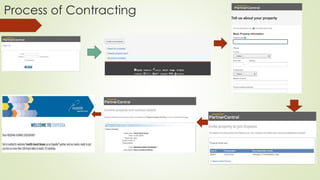 Process of Contracting
 