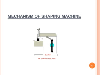 Shaper Machine project work ppt | PPTX