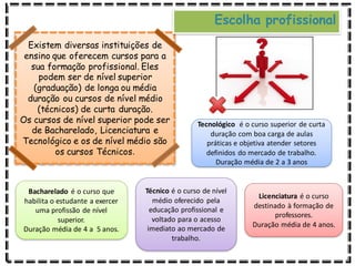 Existem diversas instituições de
ensino que oferecem cursos para a
sua formação profissional. Eles
podem ser de nível superior
(graduação) de longa ou média
duração ou cursos de nível médio
(técnicos) de curta duração.
Os cursos de nível superior pode ser
de Bacharelado, Licenciatura e
Tecnológico e os de nível médio são
os cursos Técnicos.
Escolha profissional
Bacharelado é o curso que
habilita o estudante a exercer
uma profissão de nível
superior.
Duração média de 4 a 5 anos.
Licenciatura é o curso
destinado à formação de
professores.
Duração média de 4 anos.
Tecnológico é o curso superior de curta
duração com boa carga de aulas
práticas e objetiva atender setores
definidos do mercado de trabalho.
Duração média de 2 a 3 anos
Técnico é o curso de nível
médio oferecido pela
educação profissional e
voltado para o acesso
imediato ao mercado de
trabalho.
 