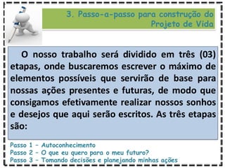 3. Passo-a-passo para construção do
Projeto de Vida
Passo 1 – Autoconhecimento
Passo 2 – O que eu quero para o meu futuro?
Passo 3 – Tomando decisões e planejando minhas ações
O nosso trabalho será dividido em três (03)
etapas, onde buscaremos escrever o máximo de
elementos possíveis que servirão de base para
nossas ações presentes e futuras, de modo que
consigamos efetivamente realizar nossos sonhos
e desejos que aqui serão escritos. As três etapas
são:
 