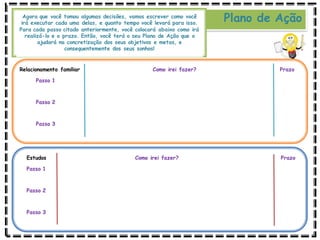 Plano de Ação
Agora que você tomou algumas decisões, vamos escrever como você
irá executar cada uma delas, e quanto tempo você levará para isso.
Para cada passo citado anteriormente, você colocará abaixo como irá
realizá-lo e o prazo. Então, você terá o seu Plano de Ação que o
ajudará na concretização dos seus objetivos e metas, e
consequentemente dos seus sonhos!
Relacionamento familiar Como irei fazer? Prazo
Passo 1
Passo 2
Passo 3
Estudos Como irei fazer? Prazo
Passo 1
Passo 2
Passo 3
 