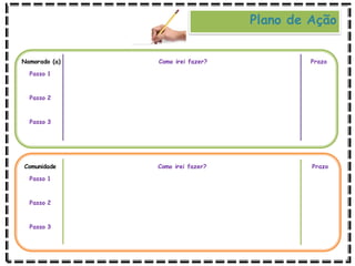 Namorado (a) Como irei fazer? Prazo
Passo 1
Passo 2
Passo 3
Comunidade Como irei fazer? Prazo
Passo 1
Passo 2
Passo 3
Plano de Ação
 