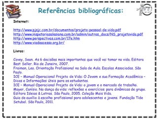 Referências bibliográficas:
Internet:
http://www.pjsjc.com.br/documentos/projeto-pessoal-de-vida.pdf
http://www.inspetoriasalesiana.com.br/admin/outros_docs/NS_projetovida.pdf
http://www.perspectivas.com.br/17e.htm
http://www.viadeacesso.org.br/
Livros:
Covey, Sean. As 6 decisões mais importantes que você vai tomar na vida. Editora
Best Seller. Rio de Janeiro, 2007.
Fraiman, Leo. Orientação Profissional na Sala de Aula. Escolas Associadas. São
Paulo.
ICE – Manual Operacional Projeto de Vida: O Jovem e sua Formação Acadêmica –
Dicas e Informações úteis para os estudantes.
ICE – Manual Operacional Projeto de Vida: o jovem e o mercado de trabalho.
Mayer, Canísio. Na dança da vida: reflexões e exercícios para dinâmicas de grupo.
Editora Ideias & Letras. São Paulo, 2005. Coleção Mais Vida.
Guia de auxílio à escolha profissional para adolescentes e jovens. Fundação Tide
Setubal. São Paulo, 2011.
 