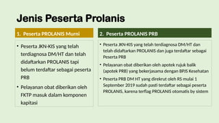 File. Lab Prolanis FKTP memiliki kewajiban untuk melaksanakan prolanis | PPTX