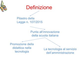 Definizione
Pilastro della
Legge n. 107/2015
Punta all’innovazione
della scuola italiana
Promozione della
didattica nella
tecnologia
La tecnologia al servizio
dell’amministrazione
 