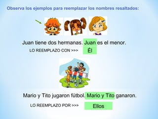 Observa los ejemplos para reemplazar los nombres resaltados:

Juan tiene dos hermanas. Juan es el menor.
LO REEMPLAZO CON >>>

Él

Mario y Tito jugaron fútbol. Mario y Tito ganaron.
LO REEMPLAZO POR >>>

Ellos

 