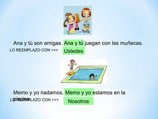Ana y tú son amigas. Ana y tú juegan con las muñecas.
LO REEMPLAZO CON >>>

Ustedes

Memo y yo nadamos. Memo y yo estamos en la
piscina.
LO REEMPLAZO CON >>>
Nosotros

 