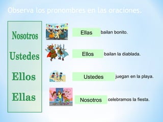 Observa los pronombres en las oraciones.
Tina y María bailan bonito.
Ellas

Memo y Juan bailan la diablada.
Ellos

Tú y Ustedes
tus hermanos juegan en la playa.

Ana, Beto y yo celebramos la fiesta.
Nosotros

 