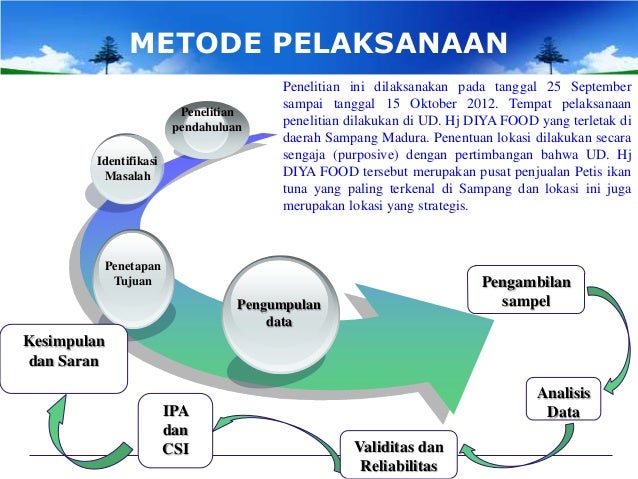 Ppt proposal