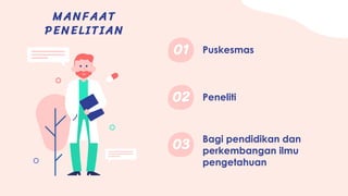 01 Puskesmas
02 Peneliti
03 Bagi pendidikan dan
perkembangan ilmu
pengetahuan
MANFAAT
PENELITIAN
 