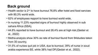 Back ground
• Health sector is 2nd
to have burnout 76,8% after hotel and food services
with 80,3% world wide.
• 62% of employees repport to have burnout world wide,
• In nursing 11.23% reported signs of burnout highly observed in sub
sahara Africa (SSA),
• 44.8% reported to have burnout and 26,4% are at high risk,(Qedair et
al., 2022)
• Metha-analysis show 30% as rate of burnout found from 94studies taken
from 30 country,
• 31.5% of nurses quit job in USA, due to burnout, 39% of nurse in soud
arabia experience EE, while 38% had DP,(Qedair et al., 2022).
 
