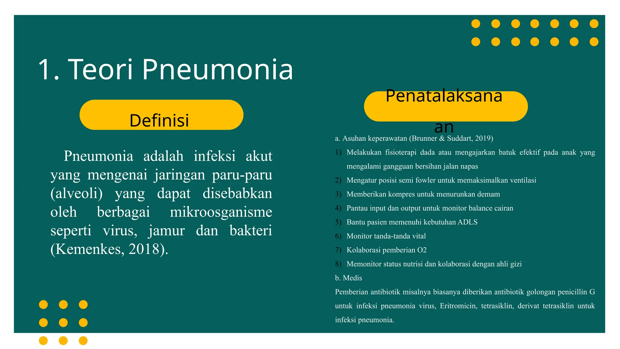 PPT Proposal HIV AIDS PADA ANAK ANAK.pptx