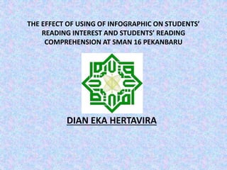 THE EFFECT OF USING OF INFOGRAPHIC ON STUDENTS’
READING INTEREST AND STUDENTS’ READING
COMPREHENSION AT SMAN 16 PEKANBARU
MADNI
DIAN EKA HERTAVIRA
 