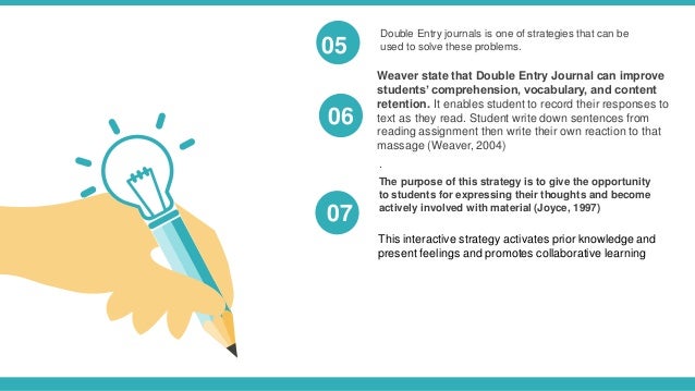 New market sales strategy picture
