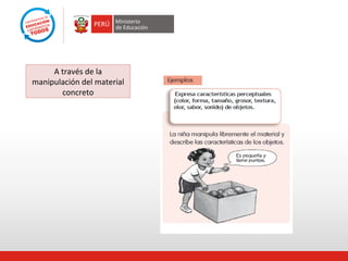 A través de la
manipulación del material
concreto

 