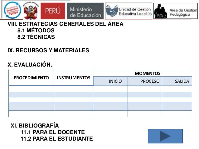 Programacion Curricular 2016 Ppt | programacion curricular 2016 ppt newhairstylesformen2014 com Programacion Curricular 2016 Ppt | programacion curricular 2016 ppt newhairstylesformen2014 com