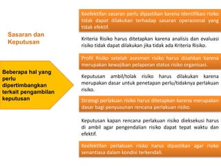 Sasaran dan
Keputusan
Keefektifan sasaran perlu dipastikan karena identifikasi risiko
tidak dapat dilakukan terhadap sasaran operasional yang
tidak efektif.
Kriteria Risiko harus ditetapkan karena analisis dan evaluasi
risiko tidak dapat dilakukan jika tidak ada Kriteria Risiko.
Profil Risiko setelah asesmen risiko harus disahkan karena
merupakan kewajiban pelaporan status risiko organisasi.
Keputusan ambil/tolak risiko harus dilakukan karena
merupakan dasar untuk penetapan perlu/tidaknya perlakuan
risiko.
Strategi perlakuan risiko harus ditetapkan karena merupakan
dasar bagi penyusunan rencana perlakuan risiko.
Keputusan kapan rencana perlakuan risiko dieksekusi harus
di ambil agar pengendalian risiko dapat tepat waktu dan
efektif.
Keefektifan perlakuan risiko harus dipastikan agar risiko
senantiasa dalam kondisi terkendali.
Beberapa hal yang
perlu
dipertimbangkan
terkait pengambilan
keputusan
 
