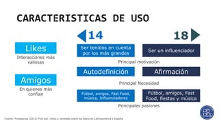 Fuente: Findasense (2015) Find out: mitos y verdades sobre los teens en Latinoamérica y España
Likes
Interacciones más
valiosas
Amigos
En quienes más
confían
Ser tenidos en cuenta
por los más grandes
Principal motivación
Autodefinición
Principal Necesidad
Fútbol, amigos, Fast Food,
música, Influenciadores
Principales pasiones
Ser un influenciador
Afirmación
Fútbol, amigos, Fast
Food, fiestas y música
14 18
 