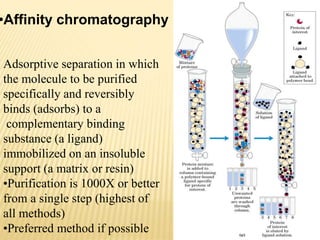 Adsorptive separation in which
the molecule to be purified
specifically and reversibly
binds (adsorbs) to a
complementary binding
substance (a ligand)
immobilized on an insoluble
support (a matrix or resin)
•Purification is 1000X or better
from a single step (highest of
all methods)
•Preferred method if possible
•Affinity chromatography
 