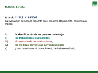 MARCO LEGAL
Artículo 11° D.S. N° 63/2005
La evaluación de riesgos prescrita en el presente Reglamento, contendrá al
menos:
i) la identificación de los puestos de trabajo,
ii) los trabajadores involucrados,
iii) el resultado de las evaluaciones,
iv) las medidas preventivas correspondientes
v) y las correcciones al procedimiento de trabajo evaluado.
 