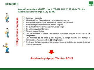 RESUMEN
 Informar y capacitar
 Identificación y Evaluación de los factores de riesgos.
 Empleador debe adoptar medidas de control y supervisión.
 Establecer procedimientos de trabajo seguros.
 Se evite al máximo el manejo manual de carga
 Se utilicen ayudas técnicas.
 No sobrepasar límites.
 Los trabajadores hombres, no deberán manipular cargas superiores a 25
kilogramos.
 Los menores de 18 años y las mujeres, la carga máxima de manejo o
manipulación manual será de 20 kilogramos.
 En el caso de las mujeres embarazadas, tienen prohibidas las tareas de carga
y descarga manual.
Normativa asociada al MMC; Ley N º20.001, D.S. Nº 63, Guía Técnica
Manejo Manual de Carga y Ley 20.949
Obligaciones
Empresa
Asistencia y Apoyo Técnico ACHS
 