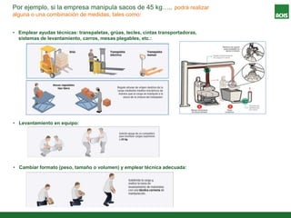 Por ejemplo, si la empresa manipula sacos de 45 kg….. podrá realizar
alguna o una combinación de medidas, tales como:
• Emplear ayudas técnicas: transpaletas, grúas, tecles, cintas transportadoras,
sistemas de levantamiento, carros, mesas plegables, etc.:
• Levantamiento en equipo:
• Cambiar formato (peso, tamaño o volumen) y emplear técnica adecuada:
 