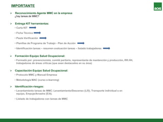 IMPORTANTE
 Entrega KIT herramientas:
• Carta KIT
• Ficha Técnica
• Pauta Verificación
• Planillas de Programa de Trabajo - Plan de Acción
• Identificación tareas – resumen evaluación tareas – listado trabajadores
 Reconocimiento Agente MMC en la empresa
¿hay tareas de MMC?
 Formación Equipo Salud Ocupacional:
• Formado por: prevencionista, comité paritario, representante de mantención y producción, RR.HH,
trabajadores de áreas criticas (que sean destacados en su área)
 Capacitación Equipo Salud Ocupacional:
• Protocolo MMC y Manual Empresa
• Metodología MAC (curso e-learning)
 Identificación riesgos:
• Levantamiento tareas de MMC: Levantamiento/Descenso (L/D), Transporte individual o en
equipo, Empuje/Arrastre (E/A).
• Listado de trabajadores con tareas de MMC
 