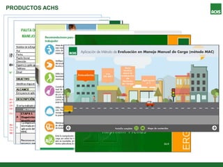 PRODUCTOS ACHS
 