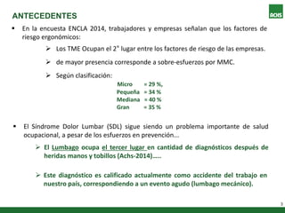 3
ANTECEDENTES
 Según clasificación:
Micro = 29 %,
Pequeña = 34 %
Mediana = 40 %
Gran = 35 %
 El Síndrome Dolor Lumbar (SDL) sigue siendo un problema importante de salud
ocupacional, a pesar de los esfuerzos en prevención...
 El Lumbago ocupa el tercer lugar en cantidad de diagnósticos después de
heridas manos y tobillos (Achs-2014)…..
 En la encuesta ENCLA 2014, trabajadores y empresas señalan que los factores de
riesgo ergonómicos:
 Los TME Ocupan el 2° lugar entre los factores de riesgo de las empresas.
 de mayor presencia corresponde a sobre-esfuerzos por MMC.
 Este diagnóstico es calificado actualmente como accidente del trabajo en
nuestro país, correspondiendo a un evento agudo (lumbago mecánico).
 