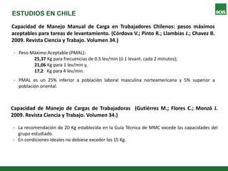 Capacidad de Manejo Manual de Carga en Trabajadores Chilenos: pesos máximos
aceptables para tareas de levantamiento. (Córdova V.; Pinto R.; Llambías J.; Chavez B.
2009. Revista Ciencia y Trabajo. Volumen 34.)
- Peso Máximo Aceptable (PMAL):
25,37 Kg para frecuencias de 0.5 lev/min (ó 1 levant. cada 2 minutos);
21,06 Kg para 1 lev/min y,
17,2 Kg para 4 lev/min.
- PMAL es un 25% inferior a población laboral masculina norteamericana y 5% superior a
población oriental.
Capacidad de Manejo de Cargas de Trabajadoras (Gutiérrez M.; Flores C.; Monzó J.
2009. Revista Ciencia y Trabajo. Volumen 34.)
- La recomendación de 20 Kg establecida en la Guía Técnica de MMC excede las capacidades del
grupo estudiado.
- En condiciones ideales no debiese exceder los 15 Kg.
ESTUDIOS EN CHILE
 