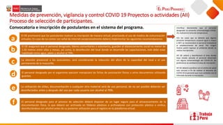 •Veriﬁcar diariamente que el personal
designado no presente sintomatología COVID-
19, realizará la toma de temperatura.
•En los casos que se detecte que alguno
presente temperatura corporal igual o mayor
a 38°C se recomendará al personal trasladarse
al establecimiento de salud. Por ningún
motivo podrá ingresar al ambiente donde se
realiza inscripciones.
•El OE aislará y desinfectará el área donde
haya estado ubicado el personal detectado
con alguna sintomatología del COVID-19. De
preferencia se cambiará el área de inscripción.
•El OE deberá coordinar con el centro de salud
más cercano a ﬁn de realizar el descarte de
COVID 19 al personal que tuvo contacto con el
infectado durante la inscripción.
Medidas de prevención, vigilancia y control COVID 19 Proyectos o actividades (AII)
Proceso de selección de participantes.
Convocatoria e inscripción de postulantes en el sistema del programa.
El OE asegurará que el personal designado, líderes comunitarios o voluntarios, guarden el distanciamiento social no menor de
1.50 metros entre sillas y mesas; así como, la desinfección del local donde se desarrolle las capacitaciones, este debe estar
habilitado como agua, jabón y alcohol al 70%..
La atención presencial a los postulantes, será considerando la reducción del aforo de la capacidad del local y el uso
permanente de la mascarilla.
El personal designado por el organismo ejecutor manipulará las fichas de postulación físicas u otros documentos utilizando
guantes.
El OE promoverá que los postulantes realicen su inscripción de manera virtual, priorizando el uso de medios de comunicación
virtuales; En caso de no contar con señal de internet excepcionalmente deberá implementar las siguientes recomendaciones
La utilización de útiles, documentación o cualquier otro material será de uso personal, de no ser posible deberán ser
desinfectados antes y después del uso por cada usuario con alcohol al 70%.
El personal designado para el proceso de selección deberá disponer de un lugar seguro para el almacenamiento de la
documentación física, la que deberá ser archivada en fólderes plásticos o archivadores con protección plástica o vinílica,
desinfectándose con alcohol antes de su posterior utilización para el registro en la plataforma virtual.
a
b
c
d
e
f
 