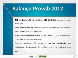 Balanço Provab 2012
381 médicos, 126 enfermeiros, 110 dentistas contratados pelos
municípios.

1.505 profissionais de saúde cursando a especialização (89 médicos,

1.093 enfermeiros, 323 dentistas).

1.162 recebendo bolsa federal de R$ 2.834,92 com a especialização

(954 enfermeiros e 208 dentistas).

Dos 381 médicos, 350 obtiveram conceito satisfatório para

recebimento de pontuação de 10 % nas provas de residência neste

ano
 