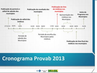 Publicação da lista
Publicação da portaria e             Publicação do resultado dos      de médicos nos
 edital de adesão dos                        municípios                 municípios                         Início do
      municípios                                                                                         Programa nos
                                                                                 Apresentação dos
                                                                                   médicos nos            Municípios
               Publicação do edital dos                                             Municípios
                       médicos

    27/12/12    02/01   10/01             01/02   05/02   06/02    17/02 19/02     20/02       26/02 28/02     01/03




                                                     Período de escolha dos
                        Período de                      Municípios pelos
                        adesão dos                          médicos
                        Municípios                                                         Publicação da lista final dos
                                                                                            médicos nos municípios




 Cronograma Provab 2013
 