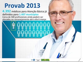 Provab 2013
4.392 médicos para Atenção Básica já
definidos para 1.407 municípios
Cerca de 500 profissionais ainda podem ser
alocados no remanejamento até o dia 6 março
 