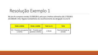 Resolução Exemplo 1
No ano N a empresa vendeu 55.000,00 €, pelo que a melhor estimativa são 2.750,00 €
(55.000,00 x 5%). Registo Contabilístico do reconhecimento da obrigação no ano N:
 