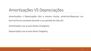 Amortizações VS Depreciações
Amortizações e Depreciações têm o mesmo intuito, amortizar/depreciar um
bem de forma constante durante o seu período de vida útil.
Amortizações usa-se para Ativos Intangíveis;
Depreciações usa-se para Ativos Tangíveis;
FORMADORA: CONCEIÇÃO SÁ 17
 