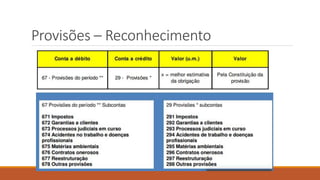 Provisões – Reconhecimento
 
