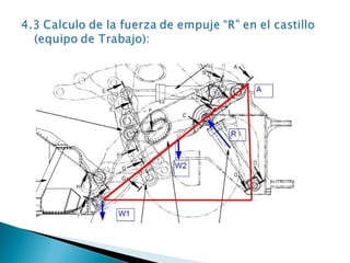 Ppt proyecto fisica