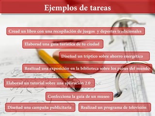 Diseño y desarrollo de proyectos de lectura y escritura