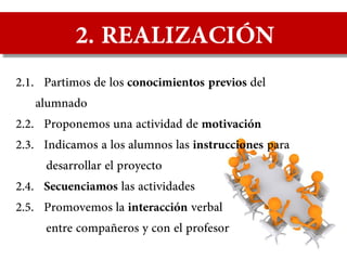 Diseño y desarrollo de proyectos de lectura y escritura