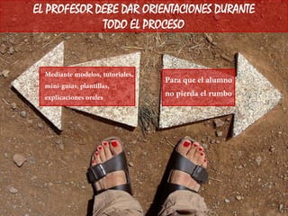 Diseño y desarrollo de proyectos de lectura y escritura