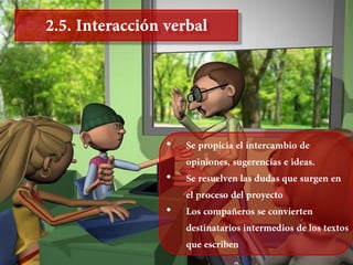 Diseño y desarrollo de proyectos de lectura y escritura