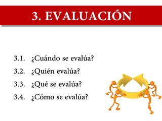 Diseño y desarrollo de proyectos de lectura y escritura