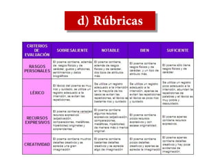Diseño y desarrollo de proyectos de lectura y escritura