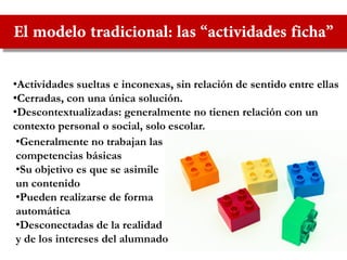 TAREA
                              actividad
      TAREA
                        actividad   actividad
      actividad
  ...