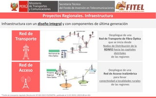 Red de
Transporte
FONDO DE INVERSIÓN EN TELECOMUNICACIONES
Proyectos Regionales. Infraestructura
Infraestructura con un di...